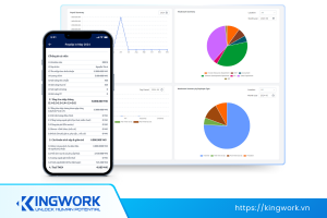 (Vietnamese) Kingwork – Phần mềm tính lương hàng đầu Việt Nam